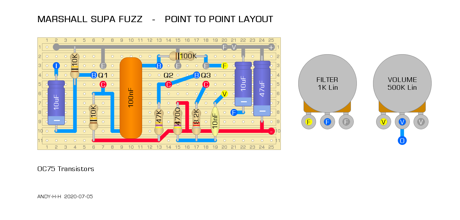 Guitar Effects - Vero - Point to Point - Tag Board Layouts 